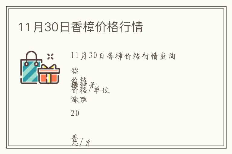 11月30日香樟價(jià)格行情