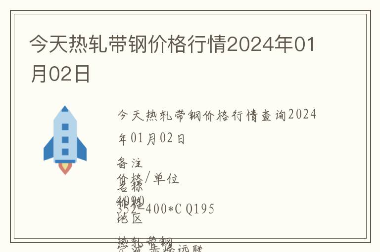 今天熱軋帶鋼價格行情2024年01月02日