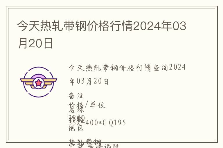 今天熱軋帶鋼價格行情2024年03月20日
