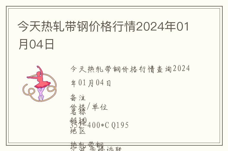 今天熱軋帶鋼價格行情2024年01月04日