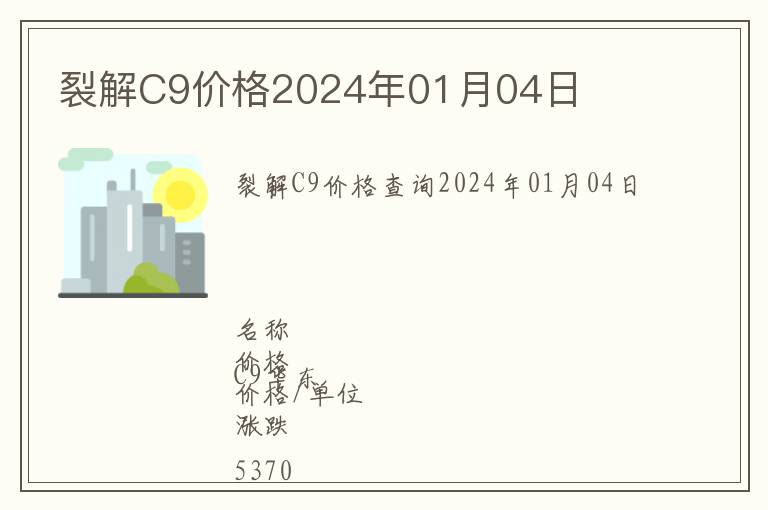 裂解C9價格2024年01月04日