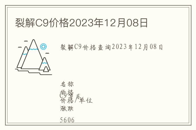 裂解C9價格2023年12月08日