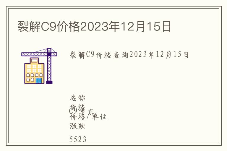 裂解C9價格2023年12月15日