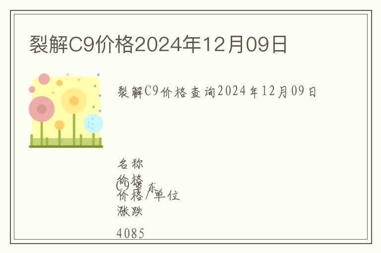 裂解C9價(jià)格2024年12月09日