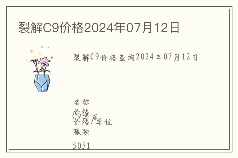 裂解C9價格2024年07月12日