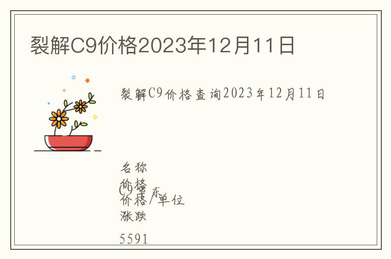 裂解C9價格2023年12月11日