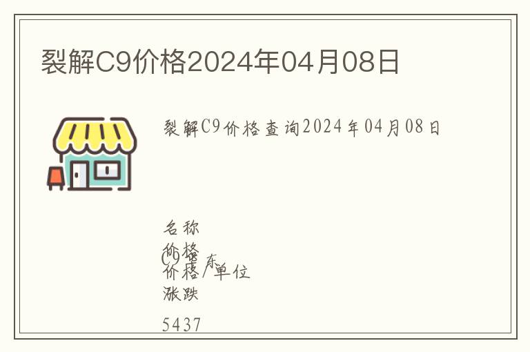 裂解C9價格2024年04月08日