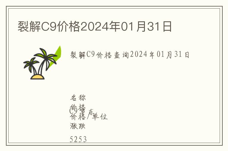 裂解C9價(jià)格2024年01月31日