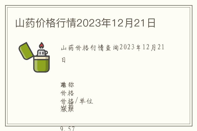 山藥價(jià)格行情2023年12月21日