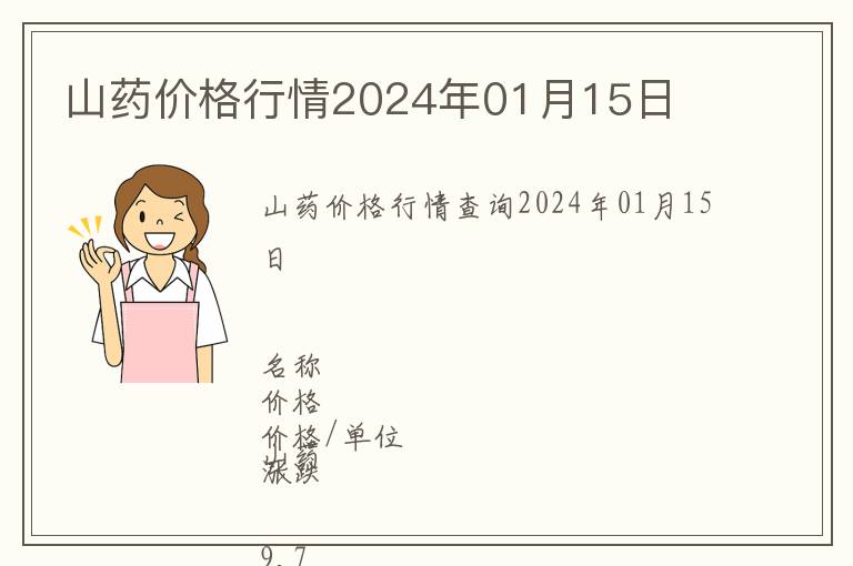 山藥價(jià)格行情2024年01月15日