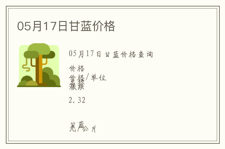 05月17日甘藍(lán)價(jià)格