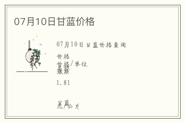 07月10日甘藍價格