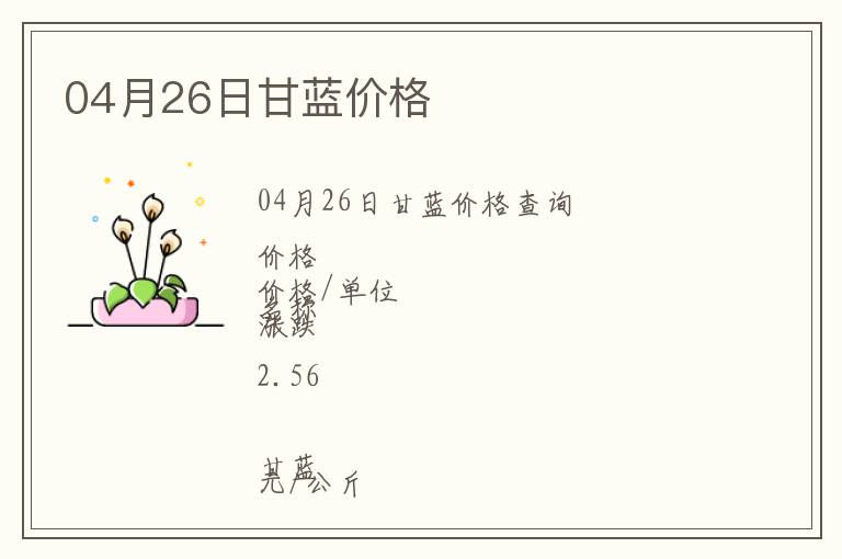 04月26日甘藍價格