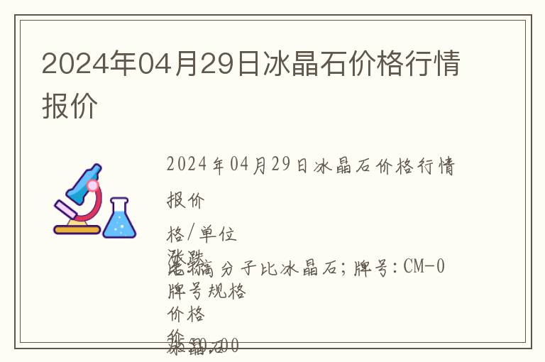 2024年04月29日冰晶石價格行情報價