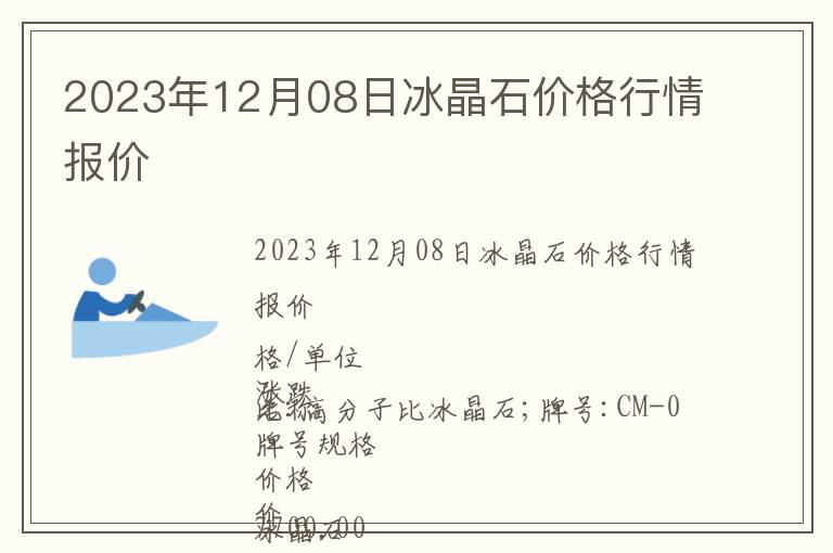 2023年12月08日冰晶石價格行情報價