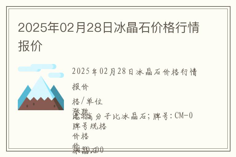 2025年02月28日冰晶石價格行情報價