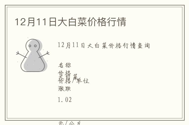12月11日大白菜價格行情