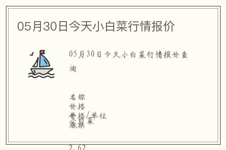 05月30日今天小白菜行情報(bào)價(jià)