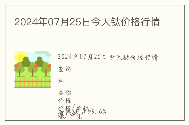 2024年07月25日今天鈦價格行情