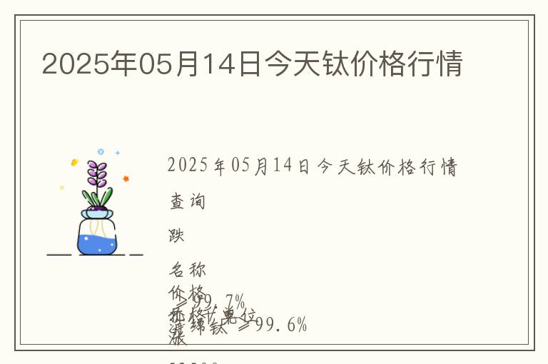 2025年05月14日今天鈦價格行情