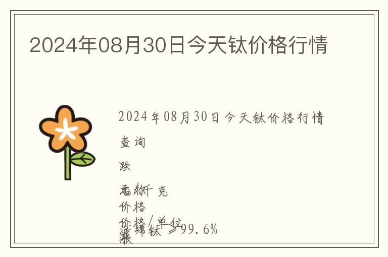2024年08月30日今天鈦價(jià)格行情
