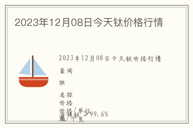 2023年12月08日今天鈦價格行情
