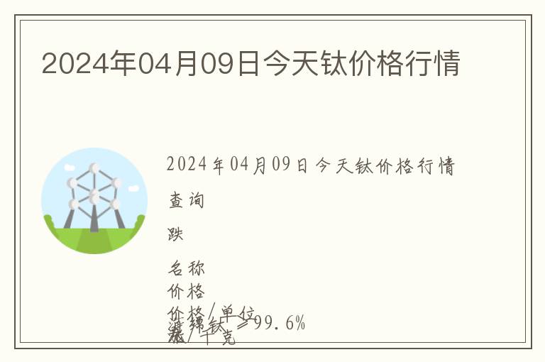 2024年04月09日今天鈦價(jià)格行情