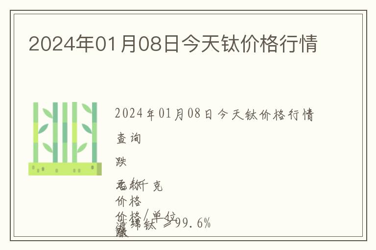 2024年01月08日今天鈦價格行情