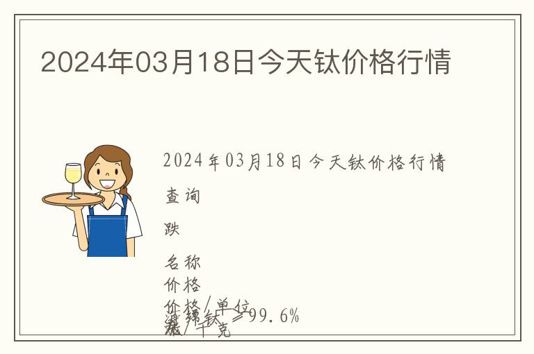2024年03月18日今天鈦價格行情