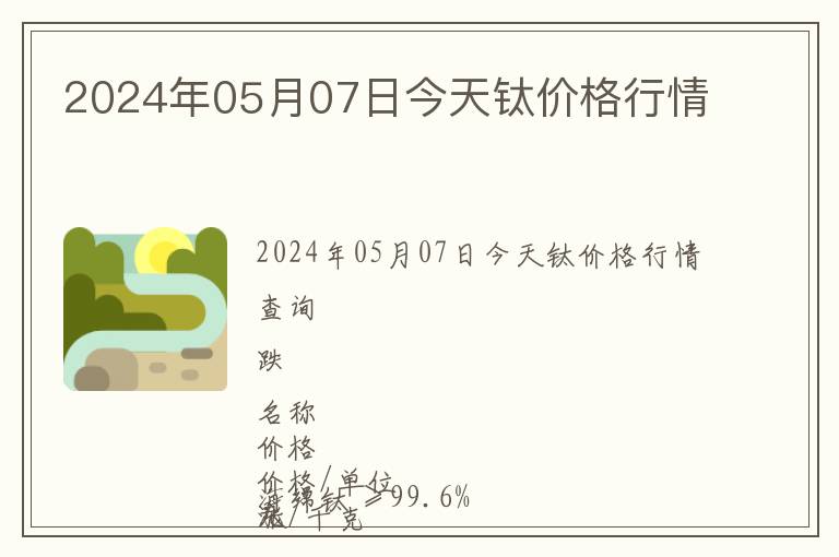 2024年05月07日今天鈦價(jià)格行情