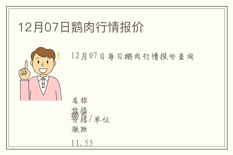12月07日鵝肉行情報價