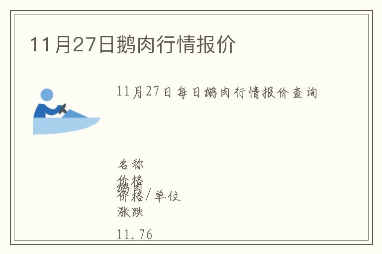 11月27日鵝肉行情報價