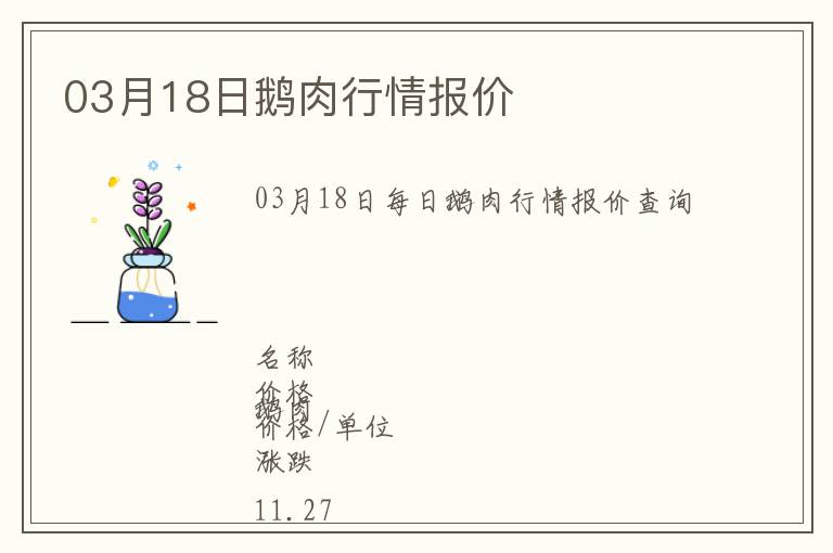03月18日鵝肉行情報價