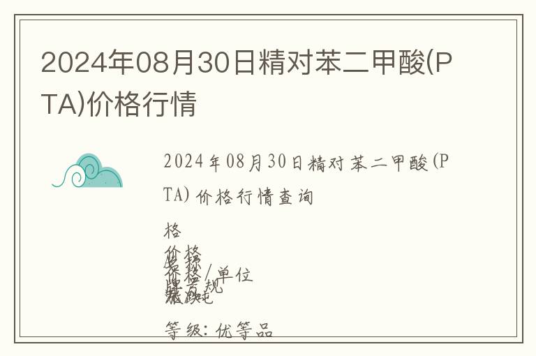 2024年08月30日精對苯二甲酸(PTA)價格行情