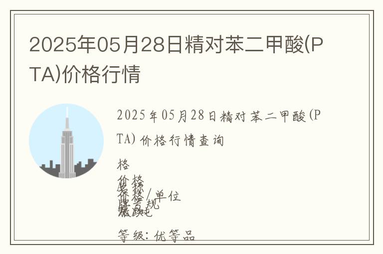 2025年05月28日精對苯二甲酸(PTA)價格行情