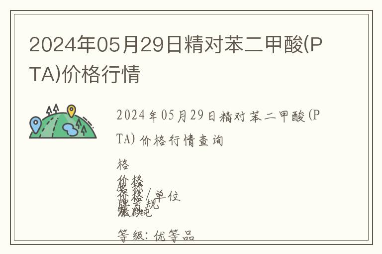2024年05月29日精對苯二甲酸(PTA)價格行情