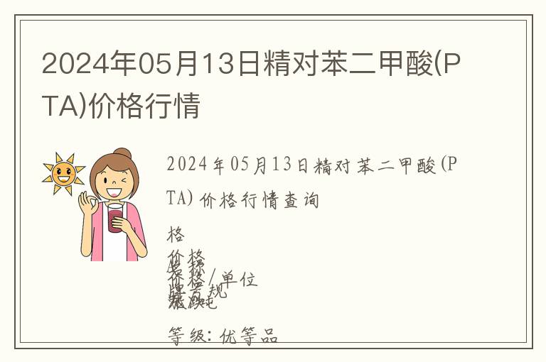 2024年05月13日精對苯二甲酸(PTA)價格行情