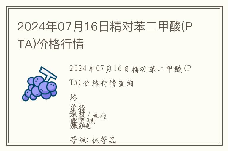 2024年07月16日精對(duì)苯二甲酸(PTA)價(jià)格行情