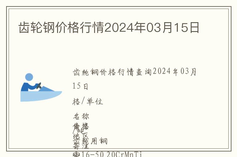 齒輪鋼價格行情2024年03月15日