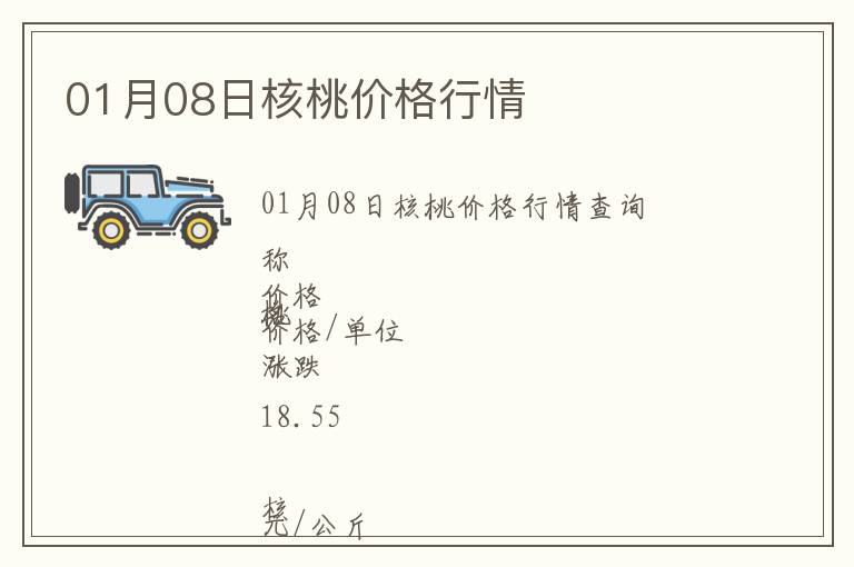 01月08日核桃價(jià)格行情