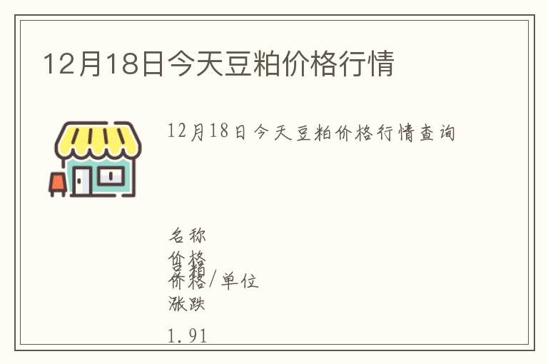 12月18日今天豆粕價格行情