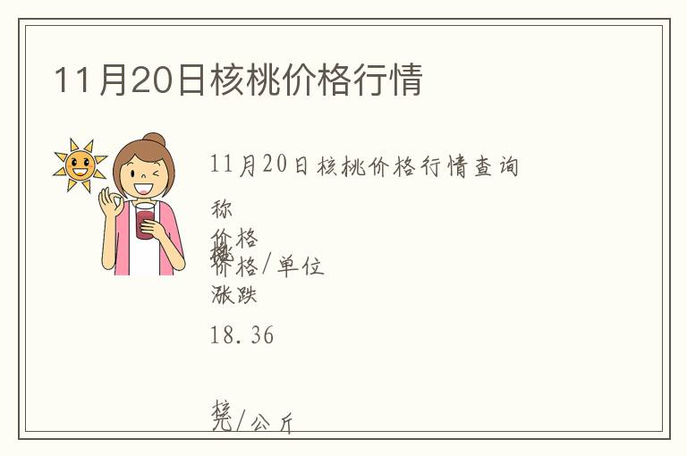 11月20日核桃價(jià)格行情