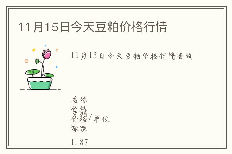 11月15日今天豆粕價(jià)格行情