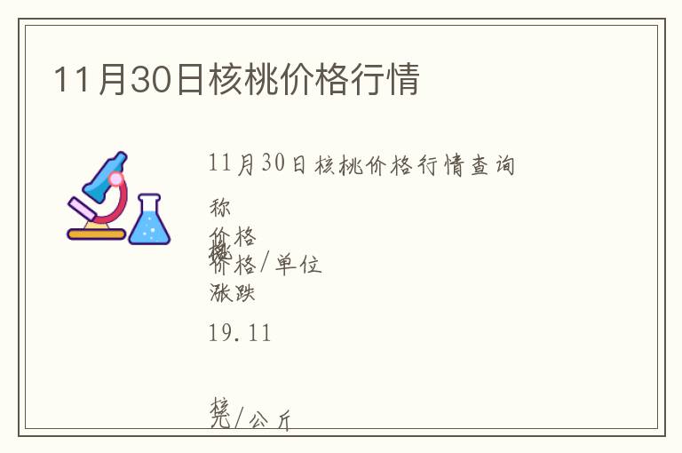 11月30日核桃價格行情