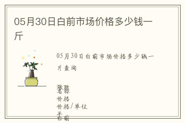 05月30日白前市場價格多少錢一斤