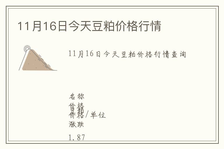 11月16日今天豆粕價格行情