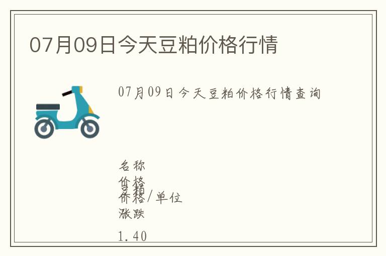 07月09日今天豆粕價(jià)格行情