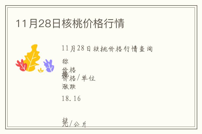 11月28日核桃價格行情