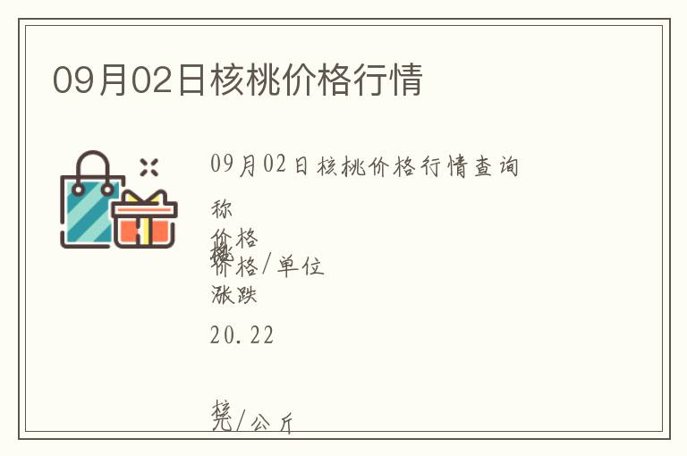 09月02日核桃價格行情