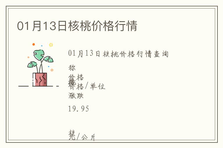 01月13日核桃價格行情